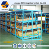 Средний поток поездок через стойку на шельфе от Nova Logistics