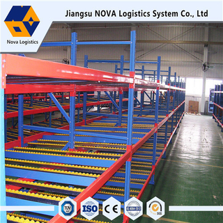 Средний поток через шельф от Nova Logistics