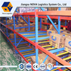 Средний поток поездок через стойку на шельфе от Nova Logistics