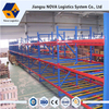 Средний поток поездок через стойку на шельфе от Nova Logistics