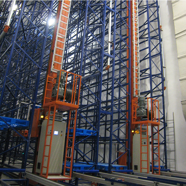 система AS/RS