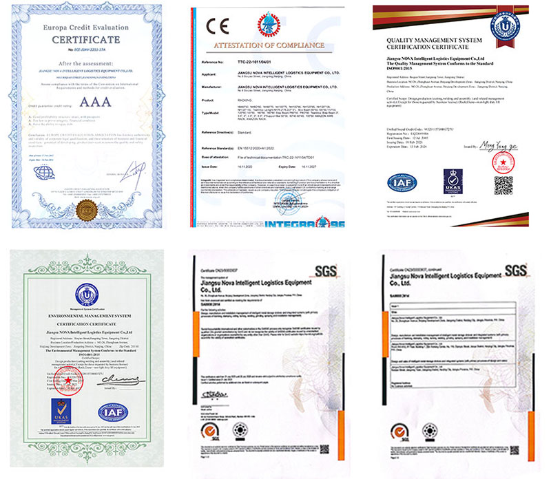 сертификация