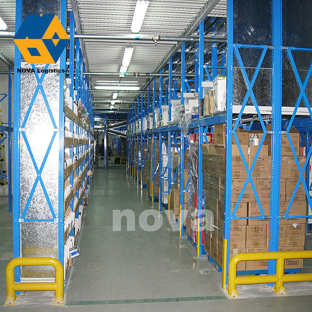 система AS/RS